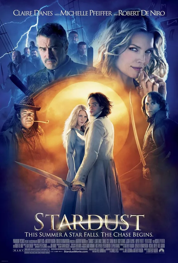 Stardust (2007) - ranking option ranked #11