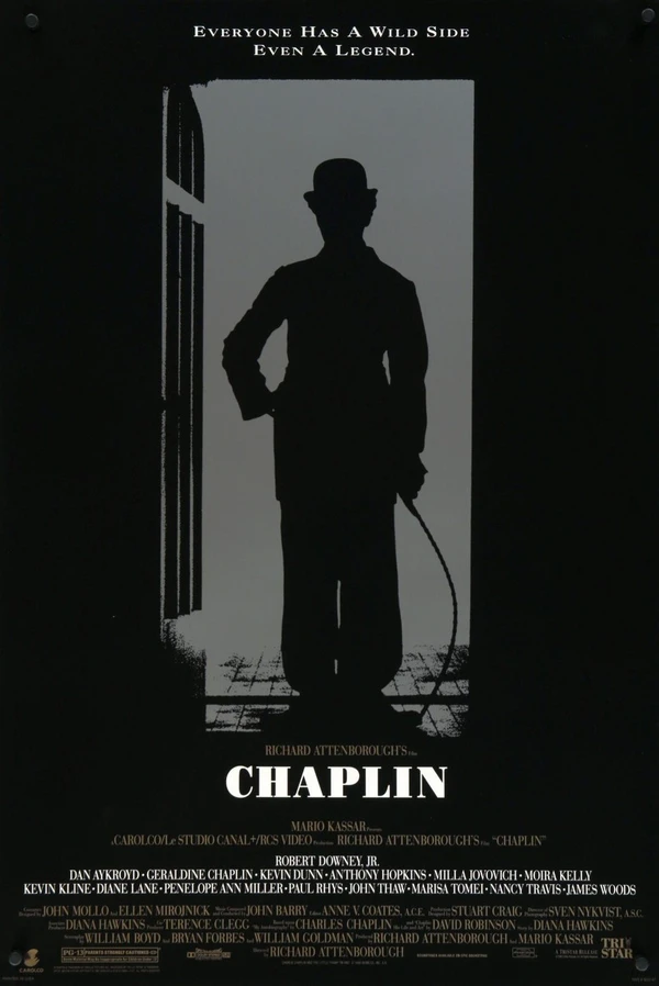 Chaplin - ranking option ranked #3