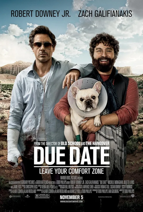 Due Date - ranking option ranked #13