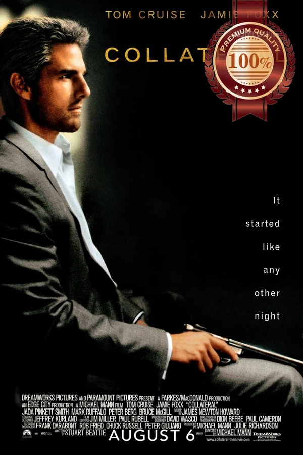 Collateral - ranking option ranked #12