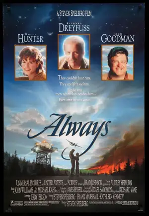 Always — ranked #15