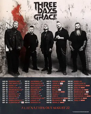 Three Days Grace — ranked #11