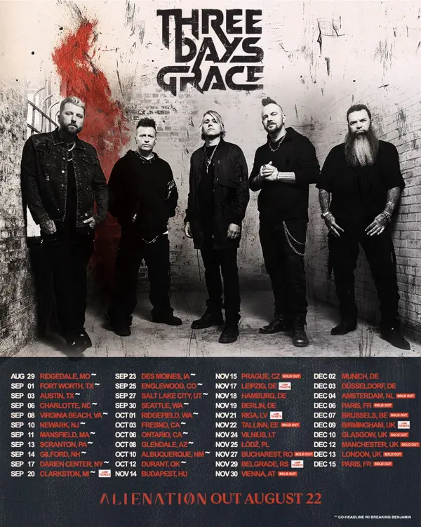 Three Days Grace - ranking option ranked #11