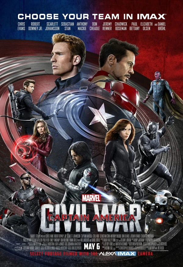 Captain America: Civil War - ranking option ranked #6