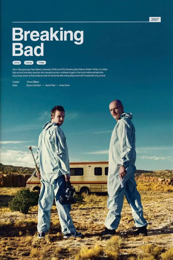 Breaking Bad - ranking option ranked #5