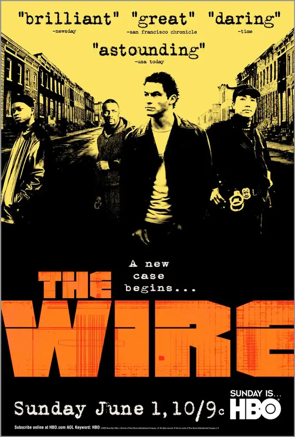 The Wire - ranking option ranked #2