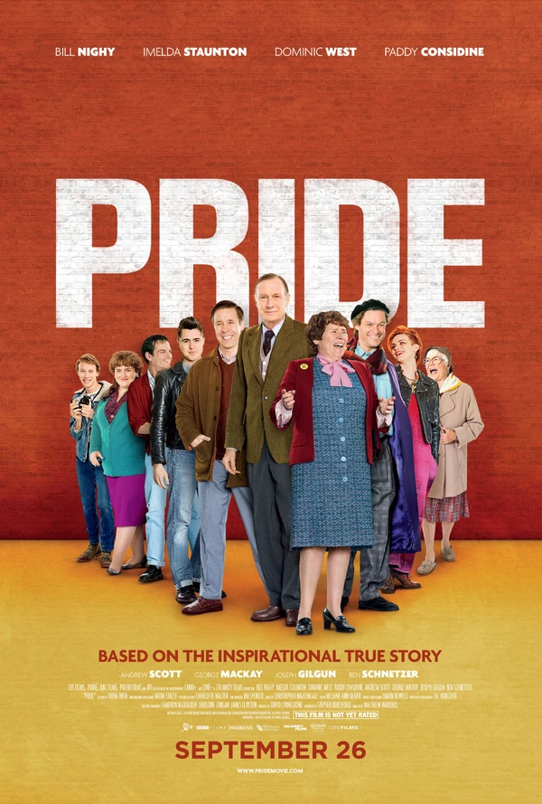 Pride - ranking option ranked #10