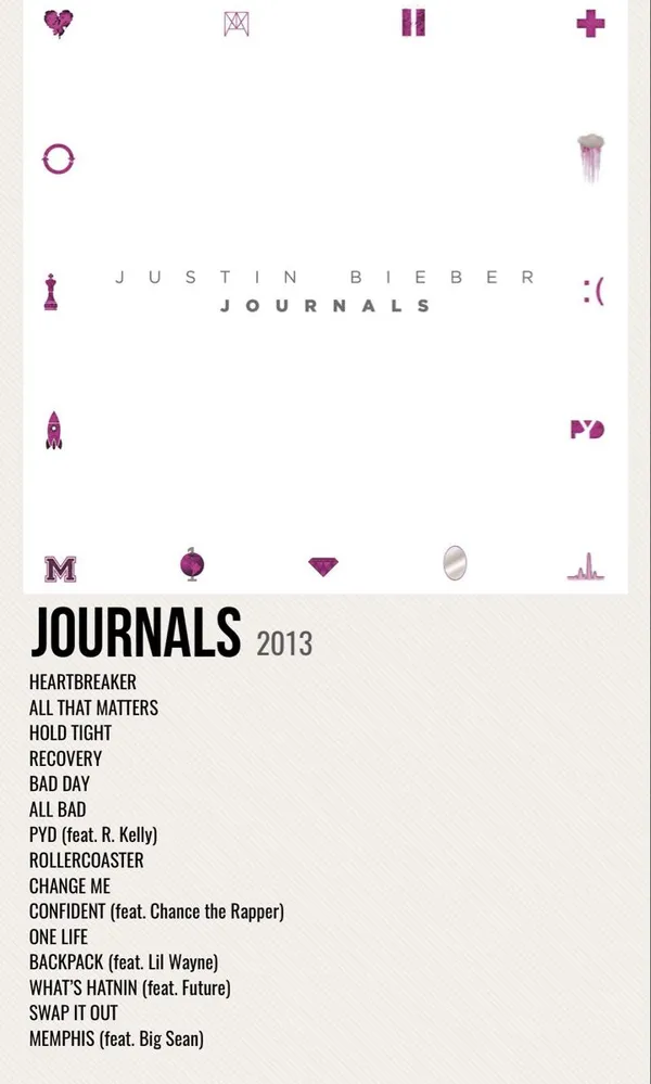 Journals - ranking option ranked #7