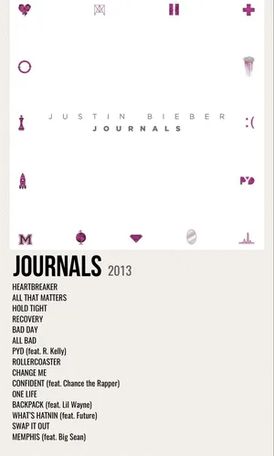 Journals — ranked #7