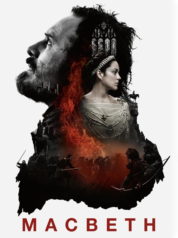 Macbeth - ranking option ranked #8