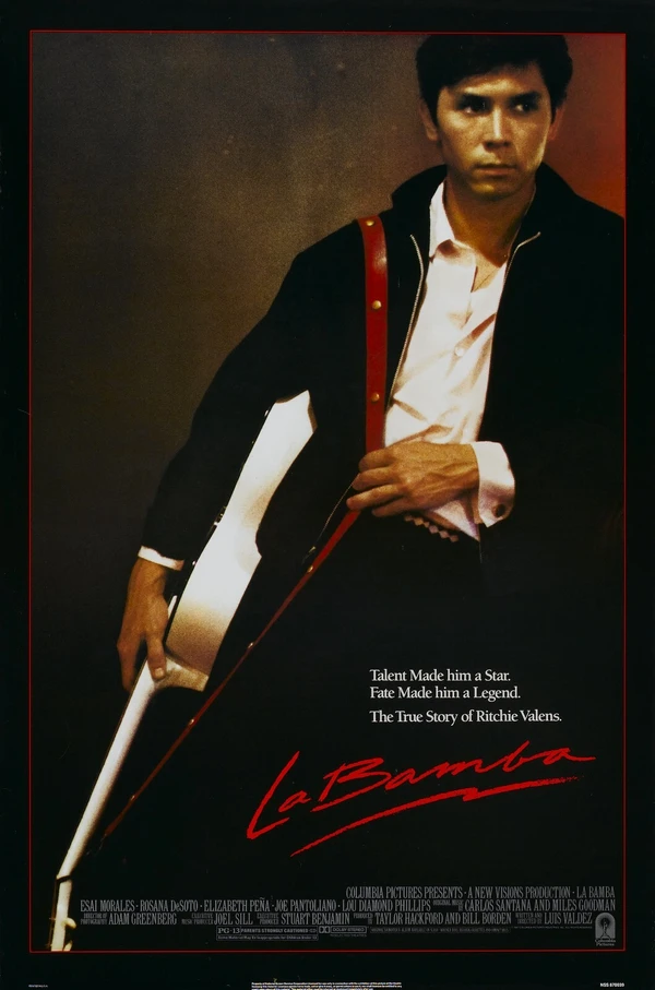 La Bamba - ranking option ranked #10