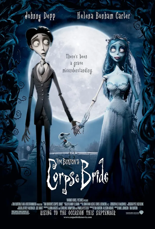 Corpse Bride - ranking option ranked #9