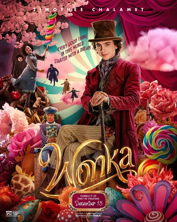 Wonka - ranking option ranked #6