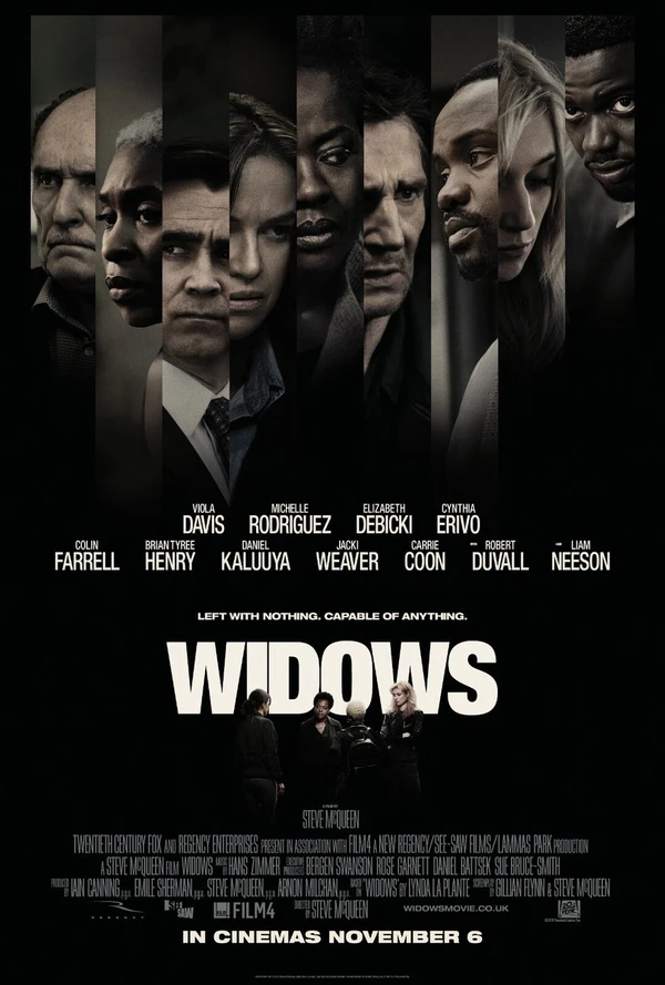 Widows - ranking option ranked #8