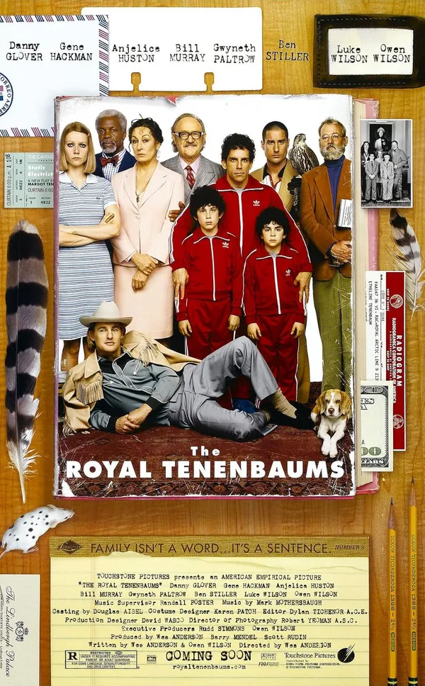 The Royal Tenenbaums - ranking option ranked #3