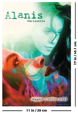 Alanis Morissette — ranked #15
